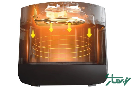 عکس محصول - سرخ-کن-بدون-روغن-تکنو-مدل-te-549