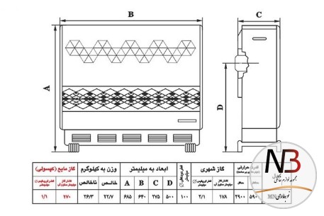 عکس محصول - بخاری-گازی-نیک-کالا-مدل-مریم-mn9-a