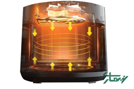 عکس محصول - سرخ-کن-بدون-روغن-8-لیتر-تکنو-مدلte-547